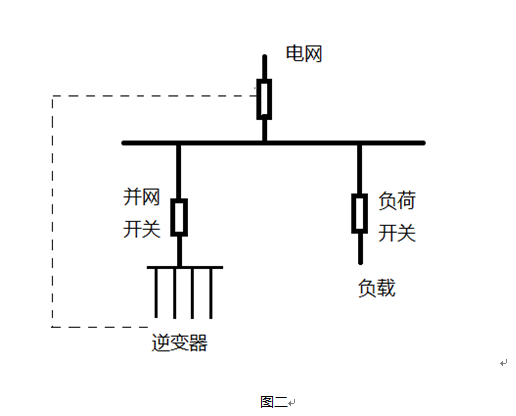 逆功率保護(hù)裝置